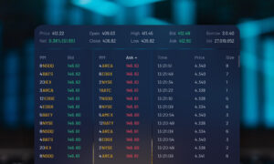 Order Book Level 2