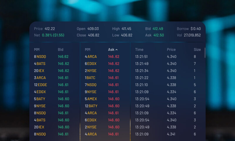 Level 2 Order Book: Skip List vs AVL Tree